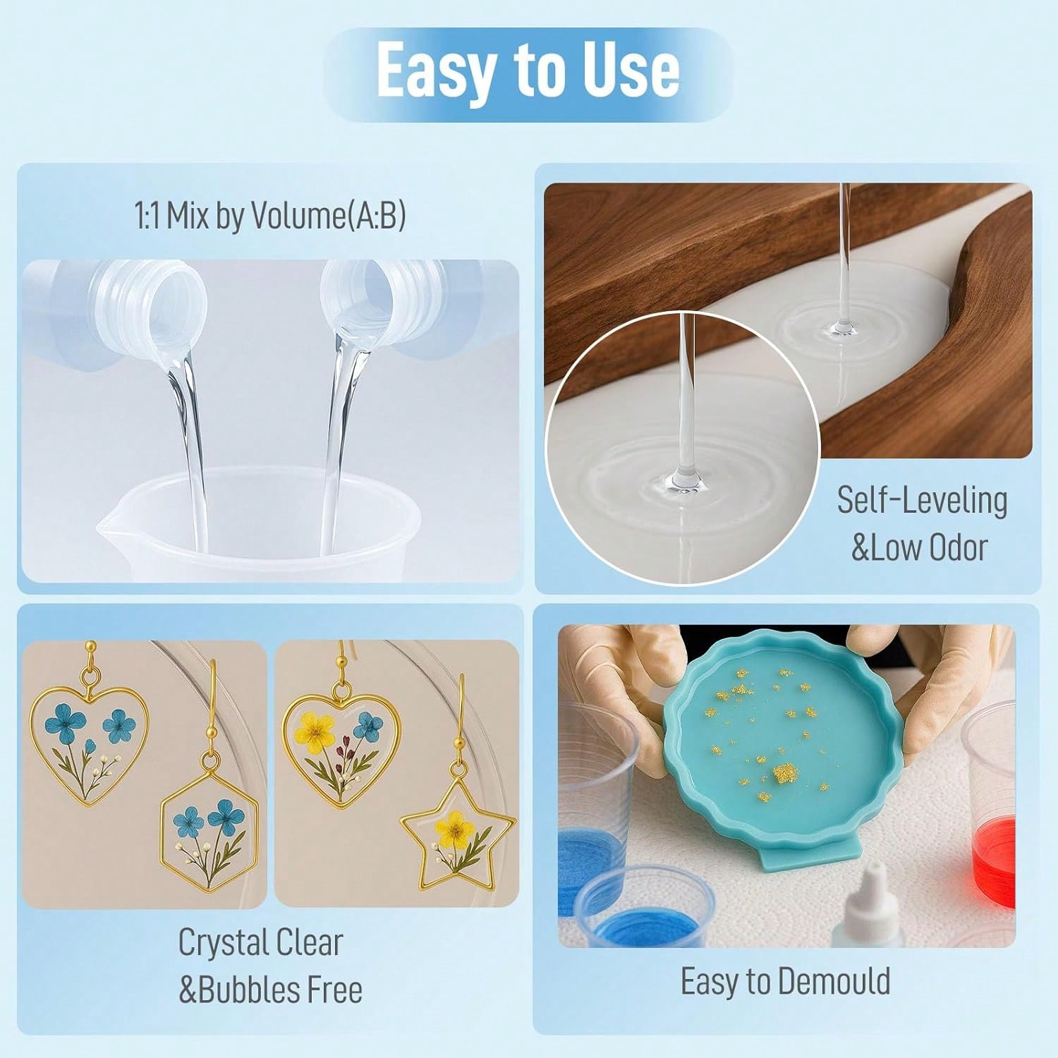 คริสตัลเคลียร์อีพ็อกซี่เรซิน ช - Resin Art Epoxy บทวิจารณ์และราคา