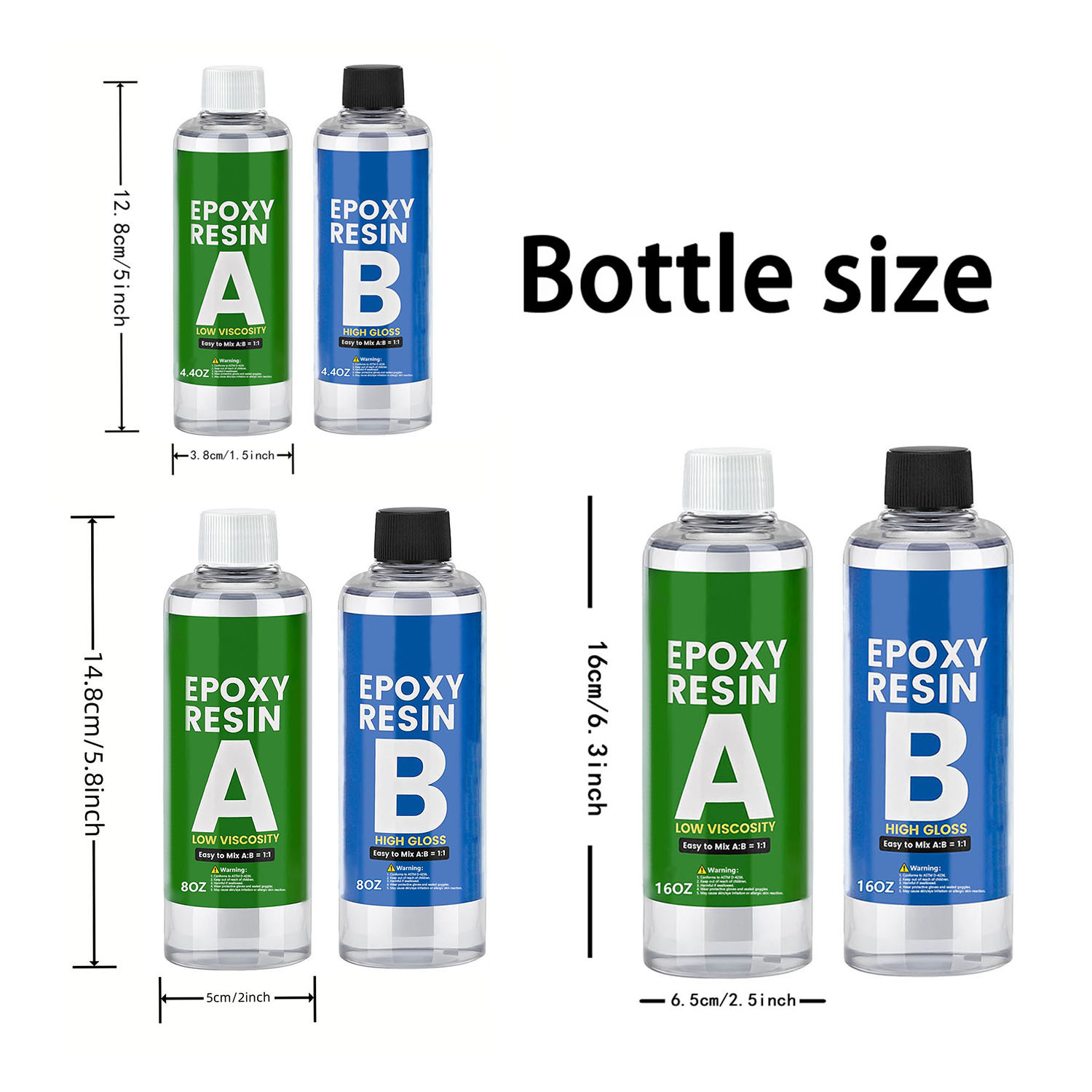 ชุดเรซินอีพ็อกซี่สำหรับหล่อ 25 - Resin Art Epoxy บทวิจารณ์และราคา