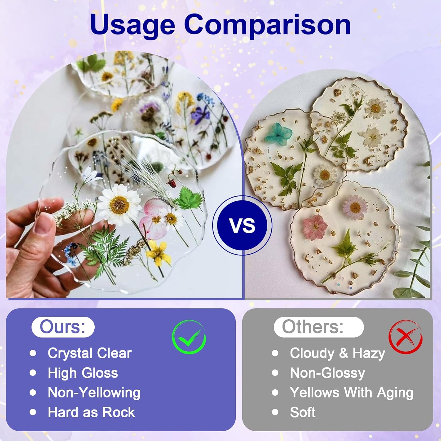 ชุดกาวอีพ็อกซี่เรซิ่นใส AB พร้ - Resin Art Stone บทวิจารณ์และราคา